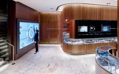 Where Your Content is Best Distributed