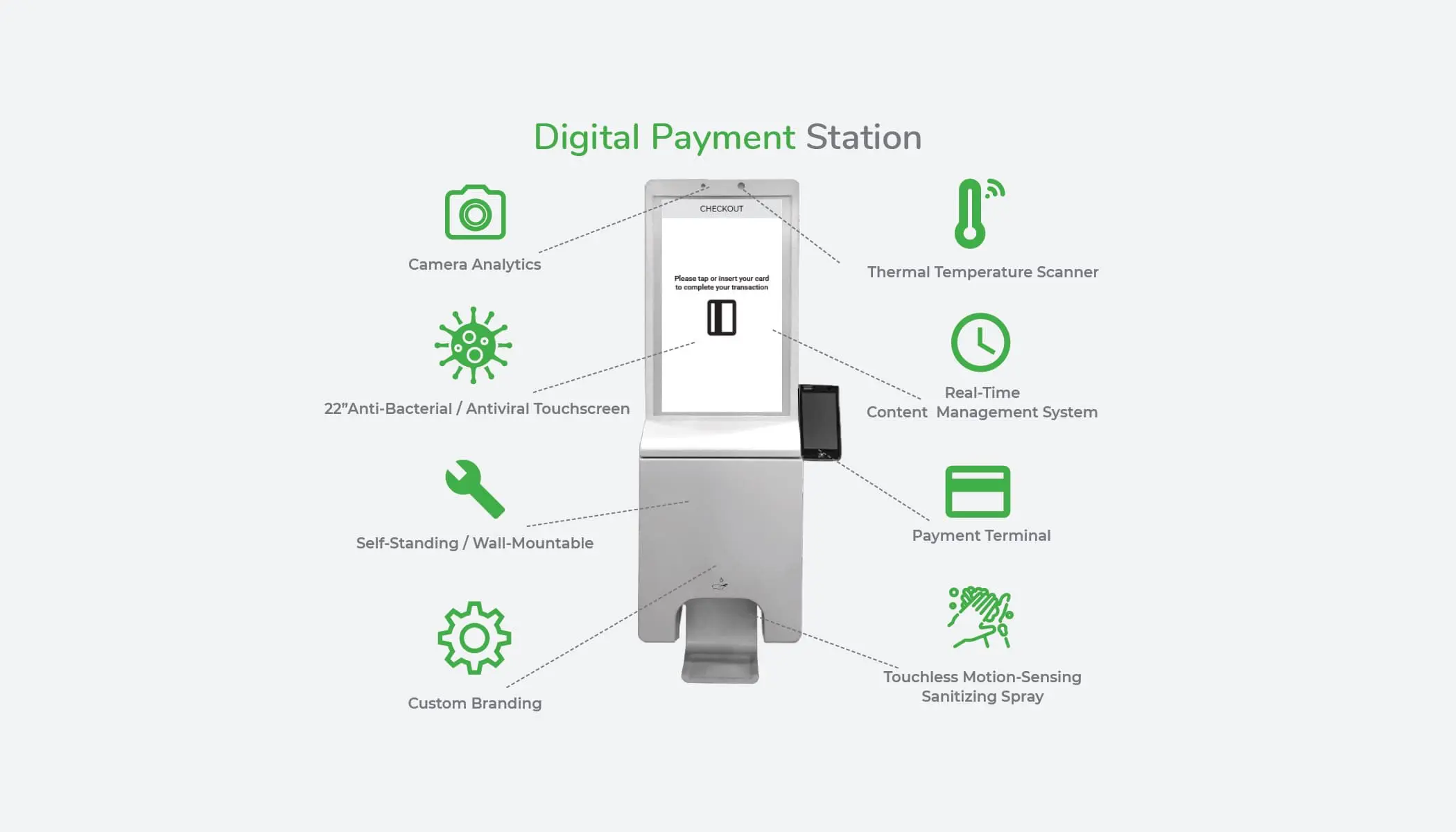 digital-payment-station-metroclick digital-payment-station-metroclick