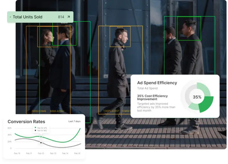 Group 993 People walking facial recognition, metrics