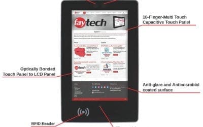 MetroClick/faytech Adds Thermal Sensing Feature to Support Post-COVID19 Business Reopenings